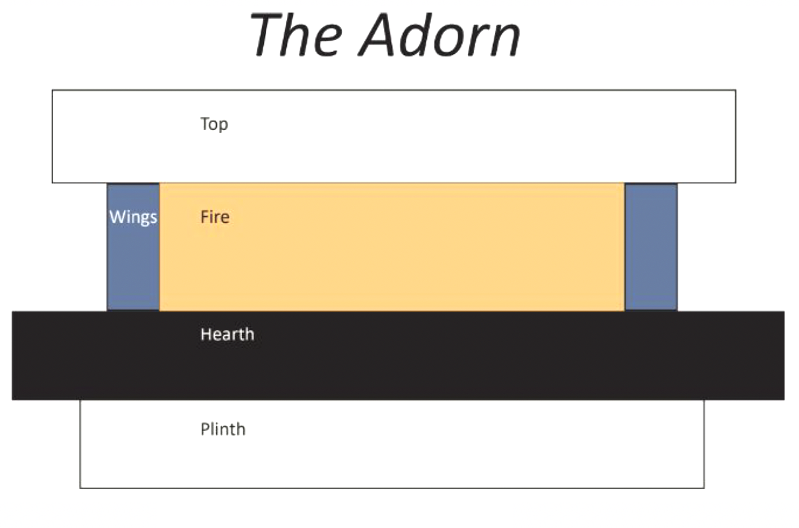 Adorn Suite Dimensions
