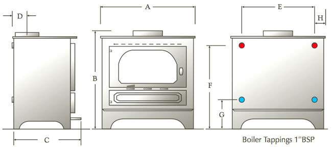 Dunsley Highlander 10 Multi-Fuel Central Heating Boiler Stove | Flames
