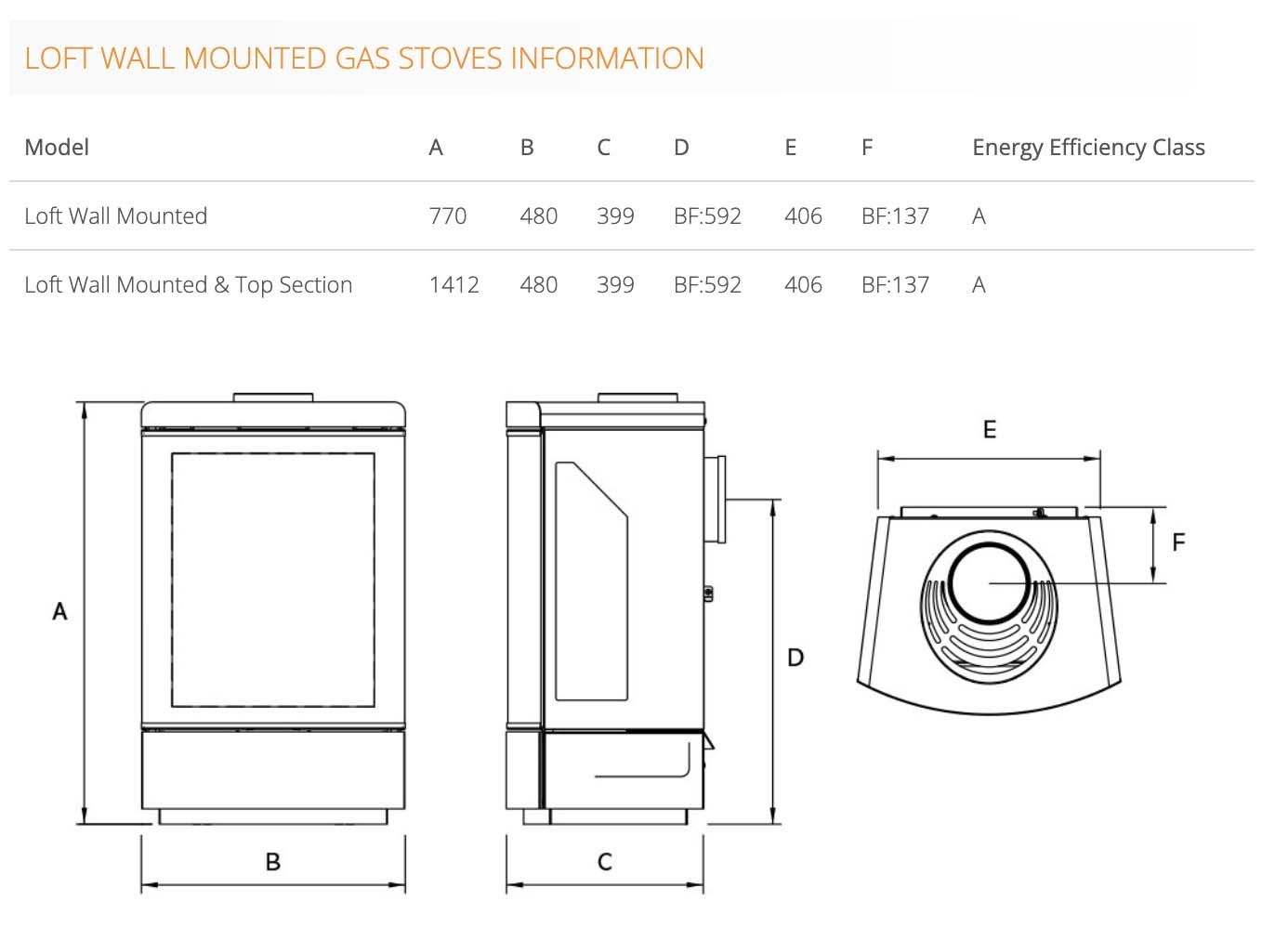Gazco Loft Wall Mounted Gas Stove Dimensions
