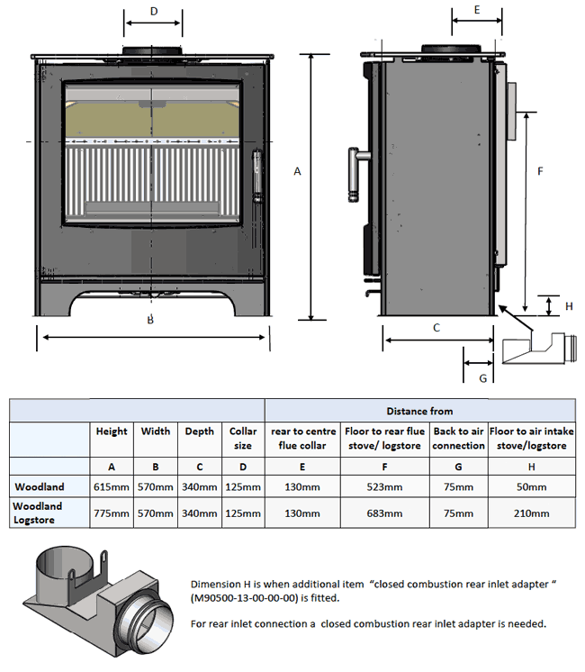 Mendip The Woodland Wood Burning / MultiFuel Stove Flames.co.uk