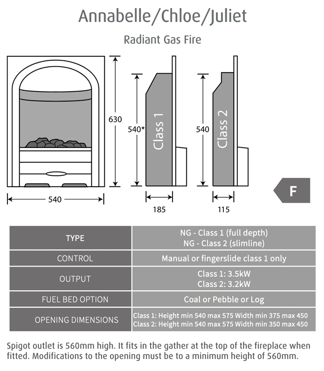 Pureglow Annabelle Gas Fire Dimensions