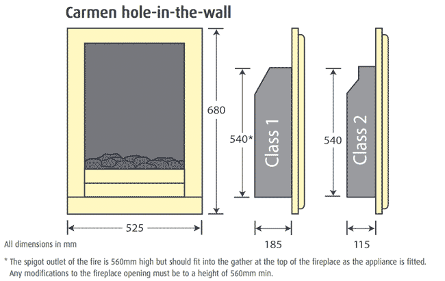 Pureglow Carmen Hole-in-the-Wall Gas Fire Dimensions