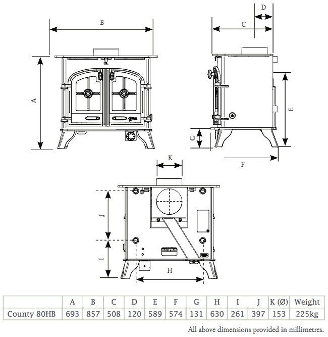 Yeoman County 80HB High Output Wood Burning Boiler Stove Flames.co.uk