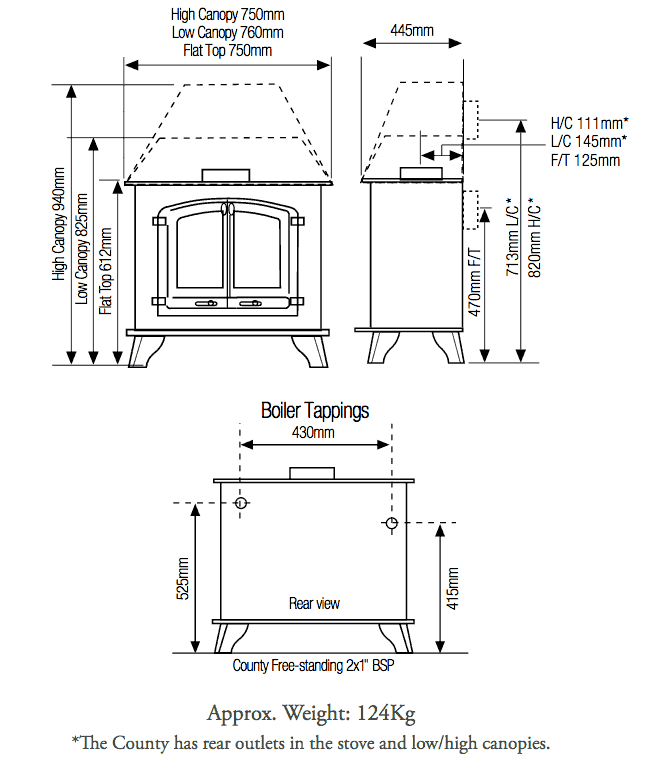 Yeoman County Wood Burning Stove Flames.co.uk