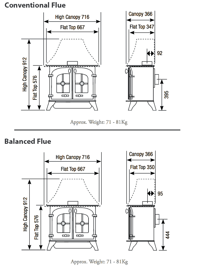 Yeoman Dartmoor Gas Stove Flames.co.uk
