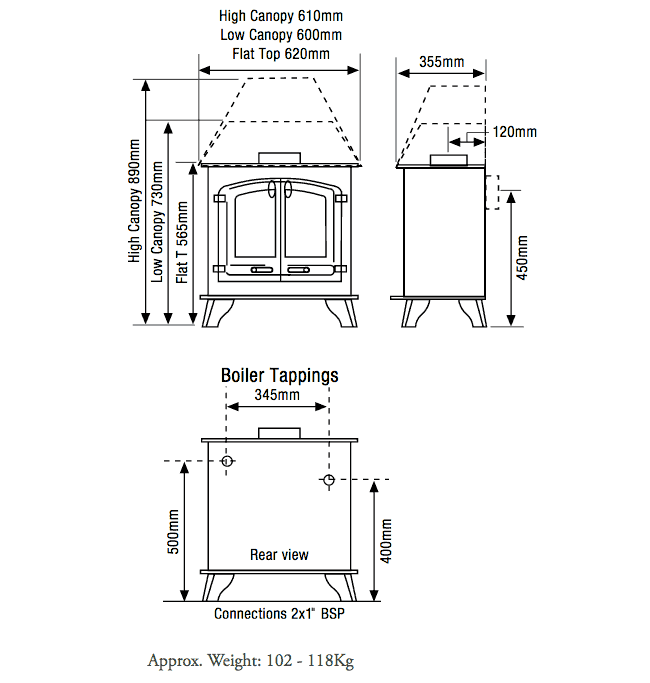 Yeoman Devon Wood Burning Stove Flames.co.uk
