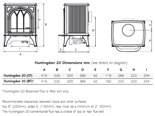 Gazco Huntingdon 20 Balanced Flue Gas Stove Sizes