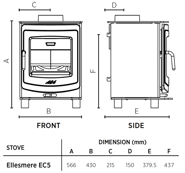 AGA Ellesmere EC5 Stove Sizes