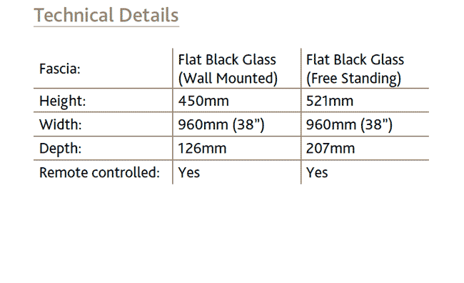 Be Modern Amari Dimensions