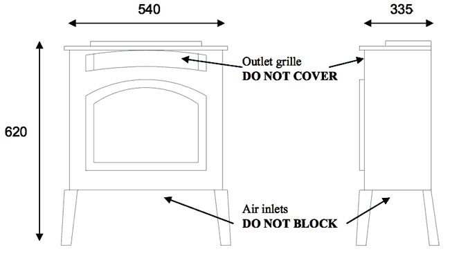 Burley Ambience 4121 Dimensions