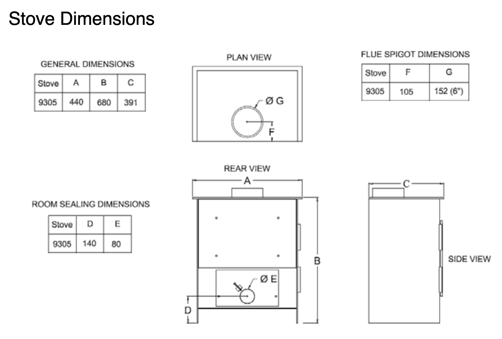 Burley Bradgate 9305 Dimensions