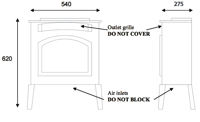 Burley Esteem 4221 Dimensions