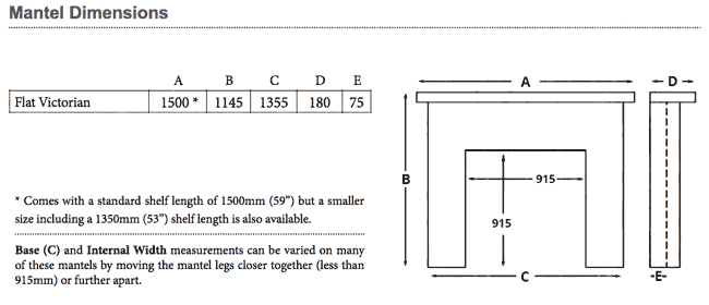 Cast Tec Flat Victorian Fireplace Surround Dimensions