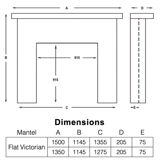 Cast Tec Flat Victorian Fireplace Granite Surround Dimensions