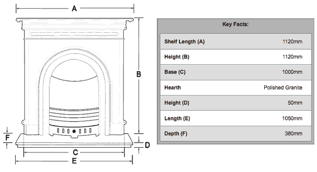 Cast Tec Integra Combination-Fireplace Sizes