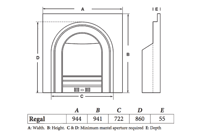 Cast Tec Regal Integra Sizes