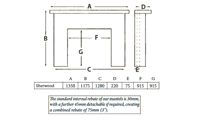 Cast Tec Sherwood Wooden Fireplace Surround Sizes