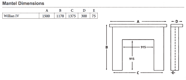 Cast Tec William IV Fireplace Surround Dimensions