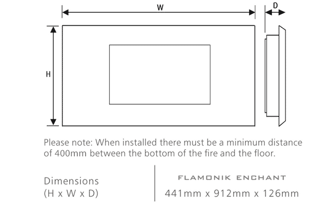 Celsi Flamonik Enchant Dimensions Celsi Flamonik Enchant Dimensions