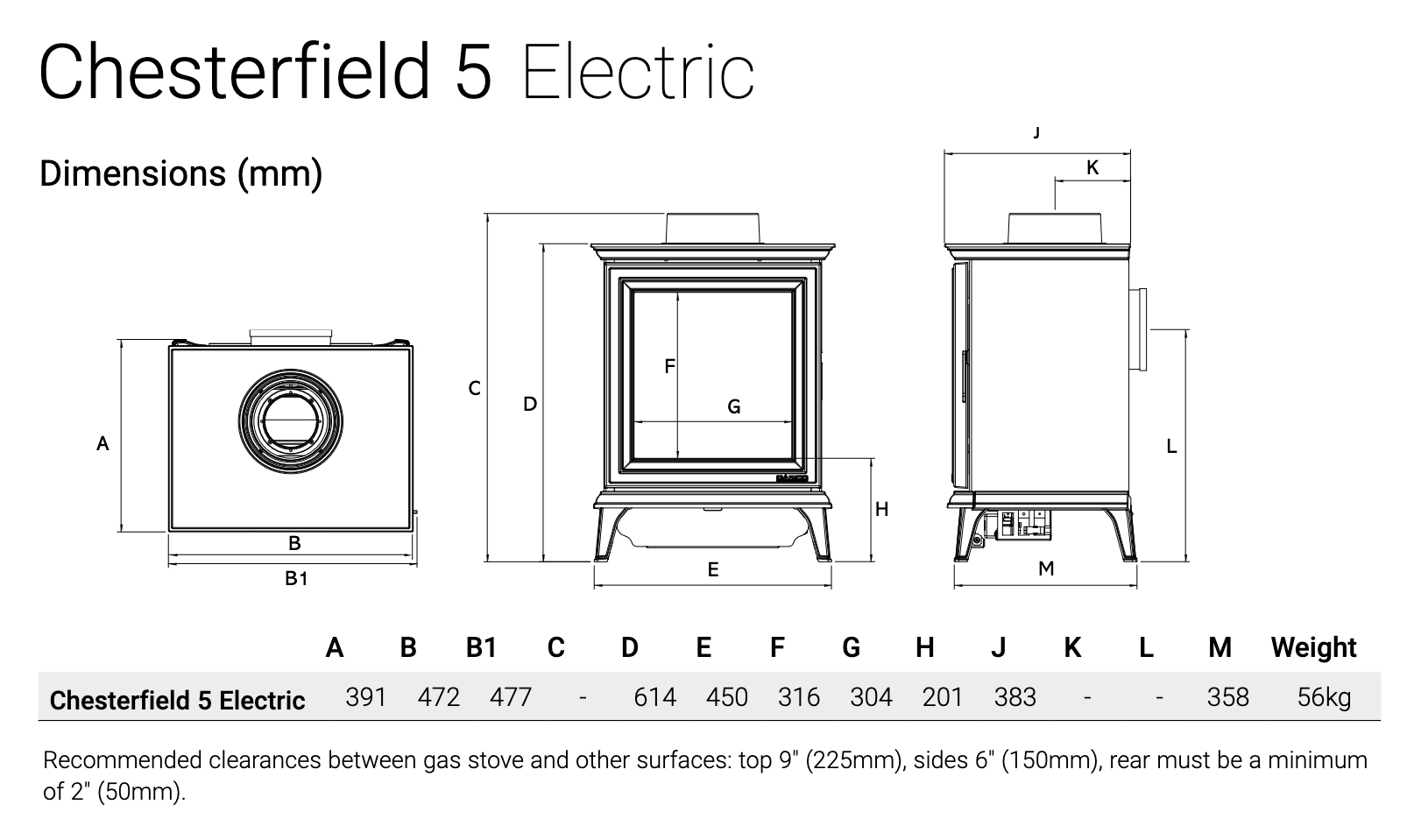 Gazco Chesterfield 5 Electric Stove Dimensions