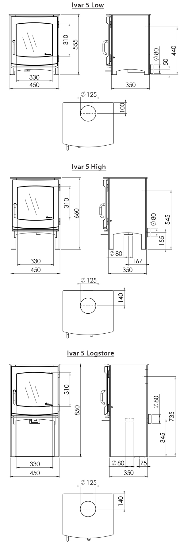 Dik Geurts Ivar 5 Stove Dimensions