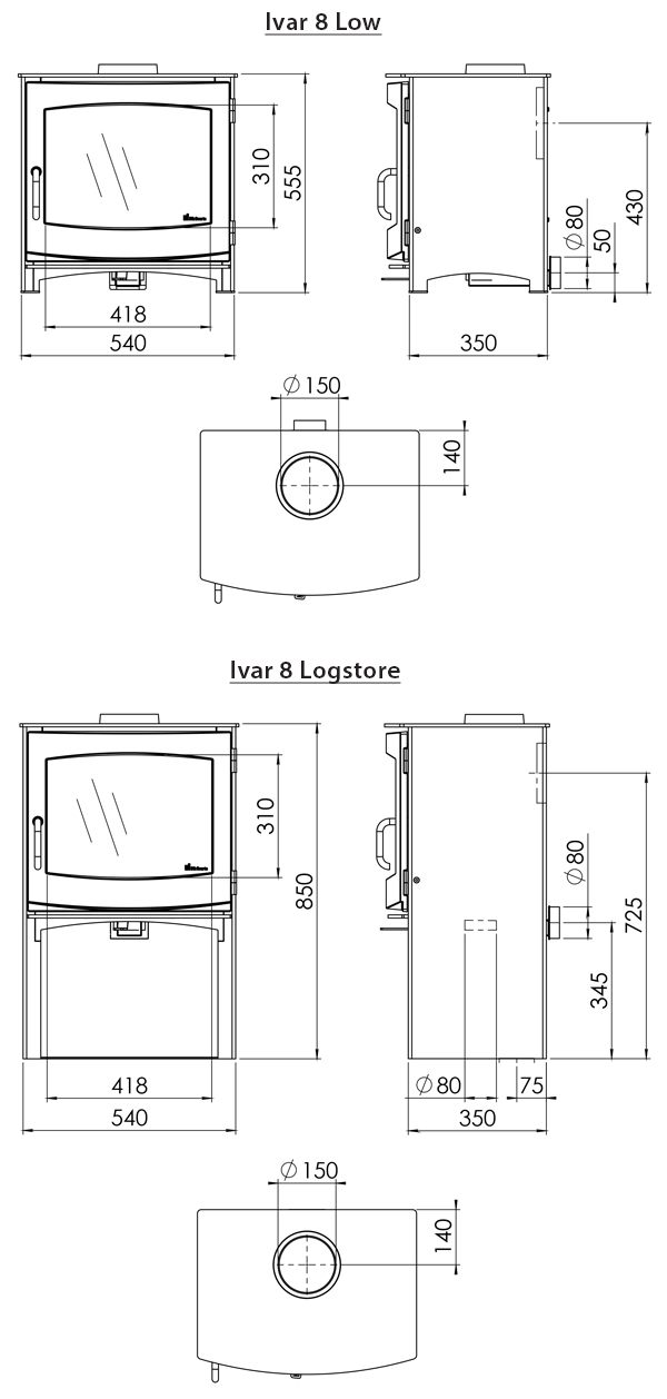Dik Geurts Ivar 8 Stove Sizes