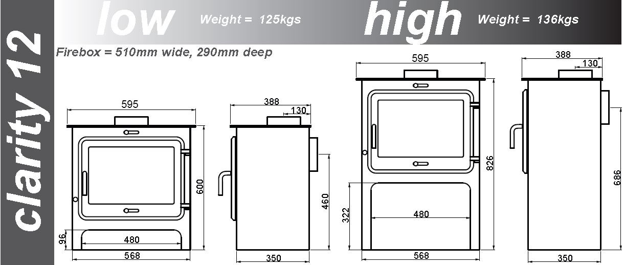 Ekol Clarity 12 Stove Sizes