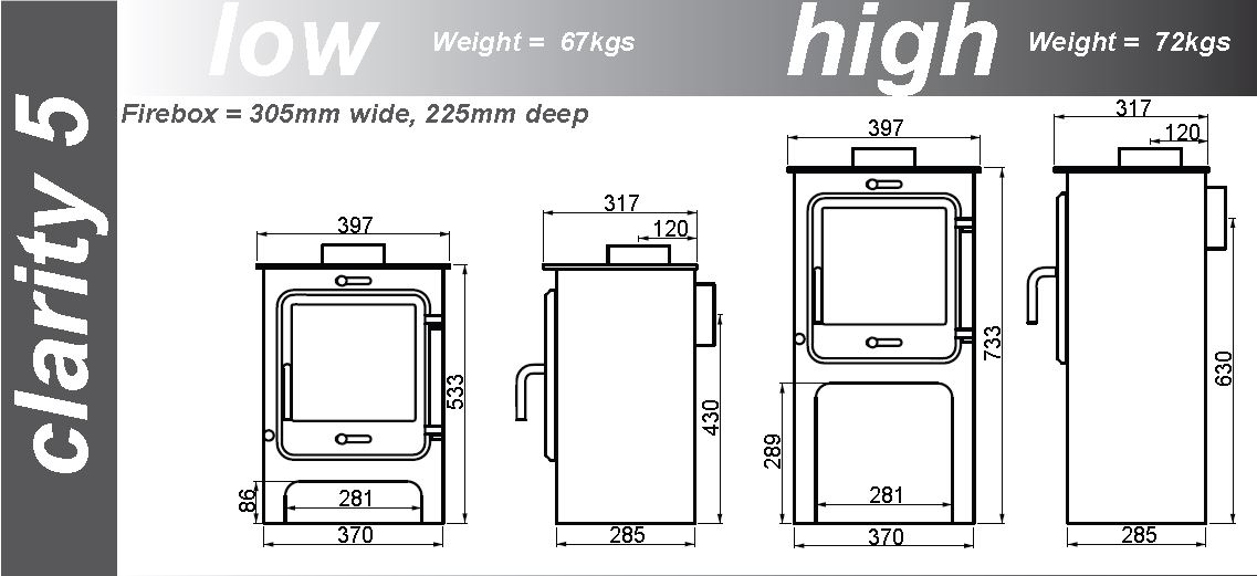 Ekol Clarity 5 Stove Sizes