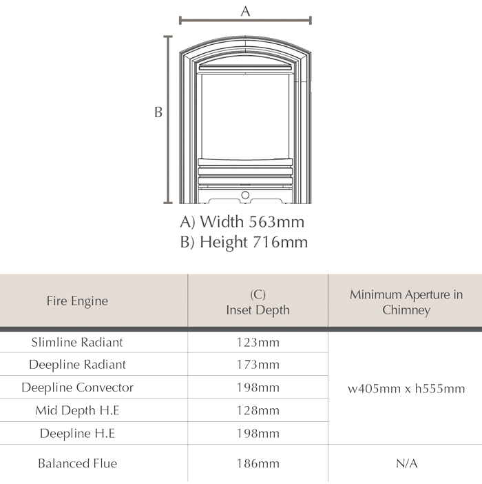 Eclipsim Gas Fire Dimensions