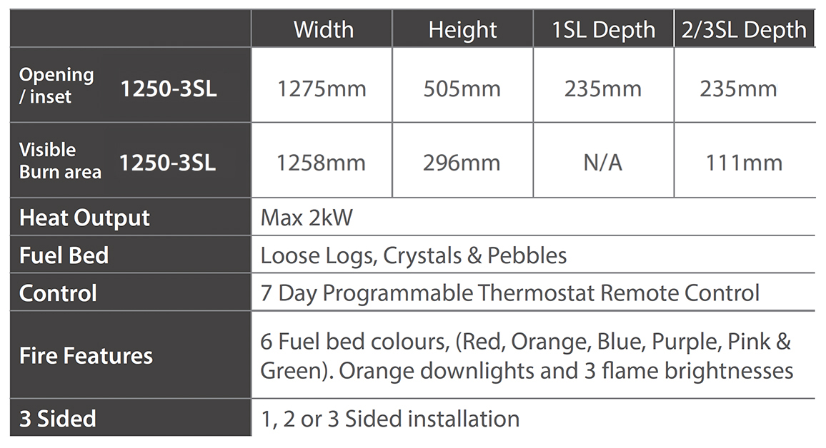 Invision 1250 Electric Fire Sizes