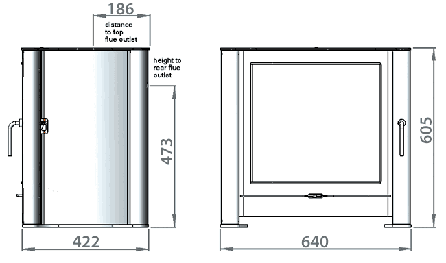 Firebelly FB2 Wood Burning Stove Sizes