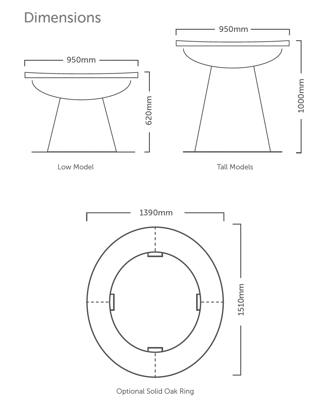 Firenza Plancha BBQ Grill Sizes