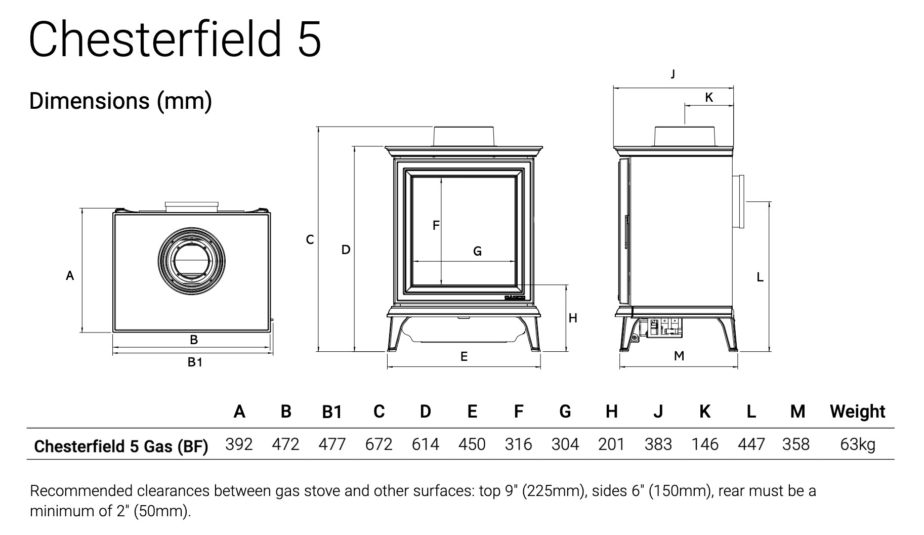 Gazco Chesterfield 5 Balanced Flue Gas Stove Dimensions