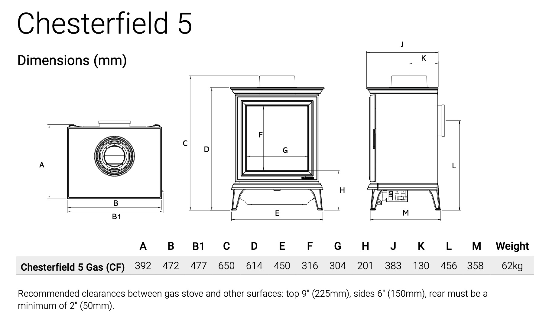 Gazco Chesterfield 5 Gas Stove Dimensions