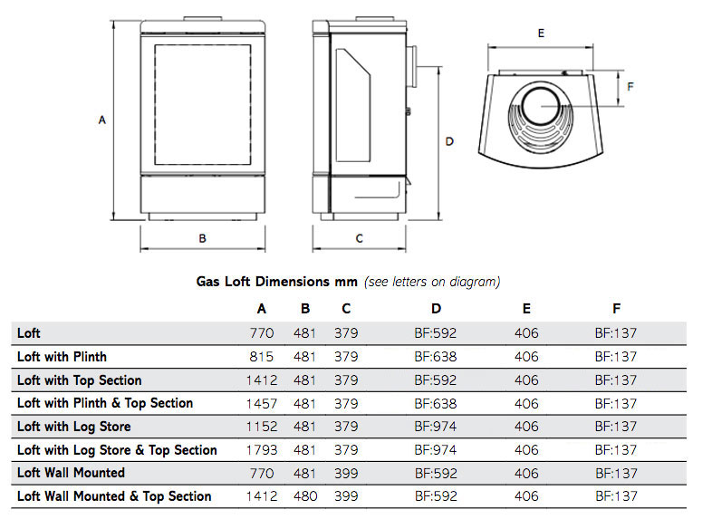 Gazco Loft Balanced Flue Gas Stove Dimensions