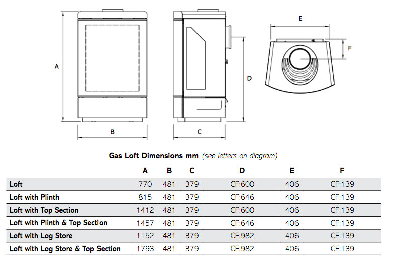 Gazco Loft Gas Stove Flames.co.uk