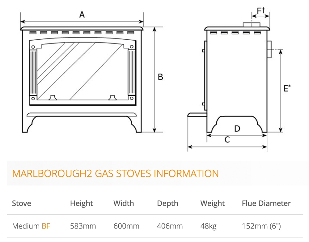 Gazco Marlborough2 Medium Balanced Flue Gas Stove Dimensions