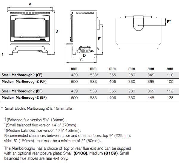 Gazco Marlborough2 Small Gas Stove Flames.co.uk