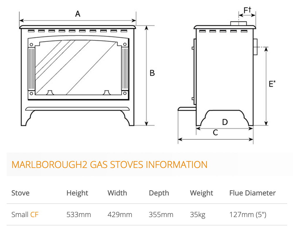 Gazco Marlborough2 Small Gas Stove Dimensions