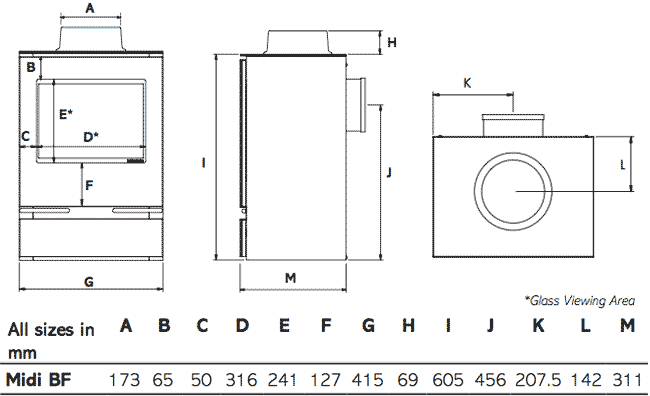 Gazco Riva Vision Midi Balanced Flue Gas Stove Dimensions