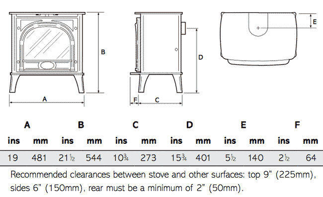 Gazco Stockton 5 Balanced Flue Dimensions