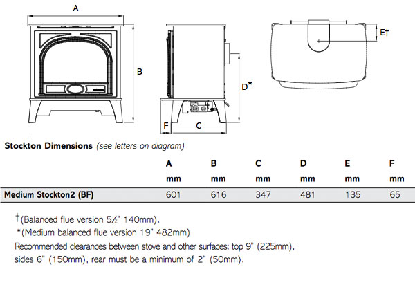 Gazco Stockton2 Medium Balanced Flue Gas Stove Dimensions