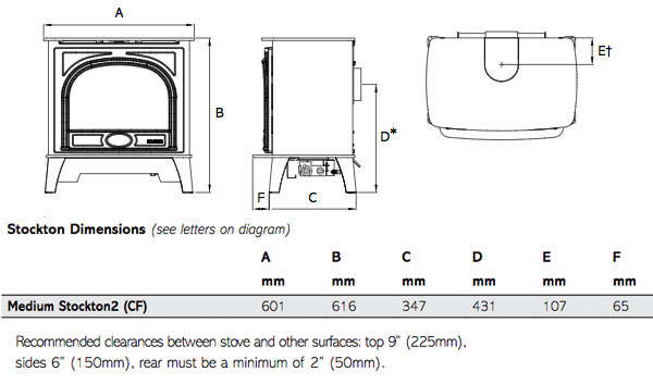 Gazco Stockton2 Medium Gas Stove Sizes