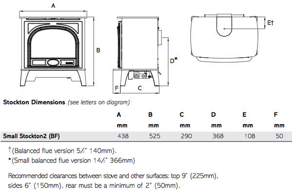 Gazco Stockton2 Small Balanced Flue Dimensions