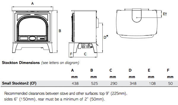 Gazco Stockton Small Gas Stove Sizes