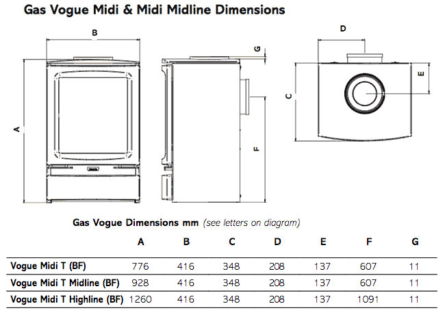 Gazco Vogue Midi T Balanced Flue Gas Stove Sizes