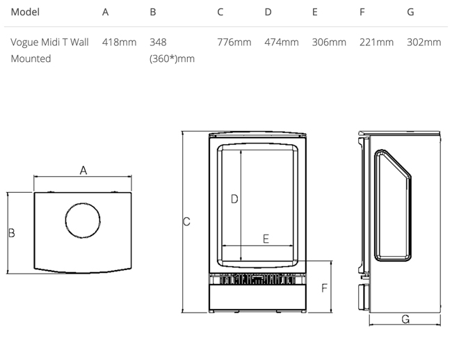 Gazco Vogue Midi T Wall Hung Electric Stove Dimensions