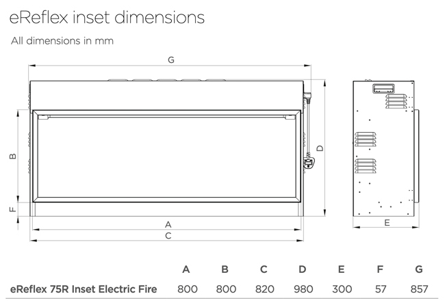Gazco eReflex Inset 75R Electric Fire Dimensions