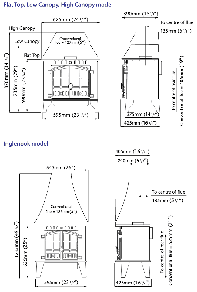 Hunter Herald 6 Gas Stove Sizes