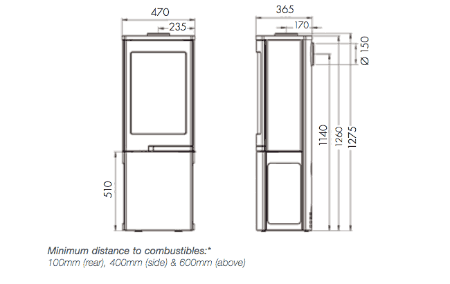 Nordpeis Duo 1 Stove Sizes